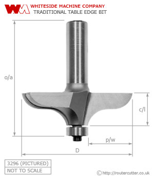 Whiteside Traditional Table Edge Router Bit 