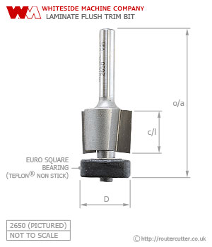 Whiteside flush trim router bits with square ball bearings for laminate and veneer trimming. The Euro Square ball bearings are made from non stick TEFLON, easy to remove glue and are non-marring ball bearings.